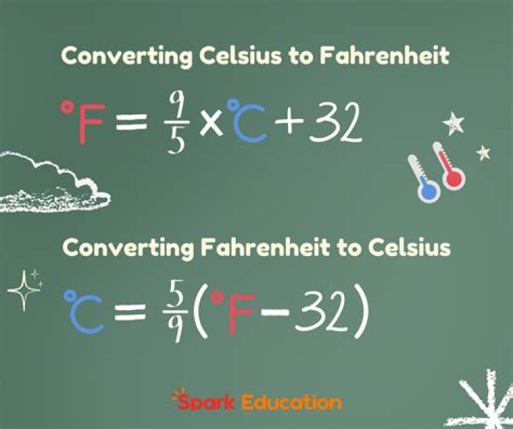 How do you convert negative C to F?