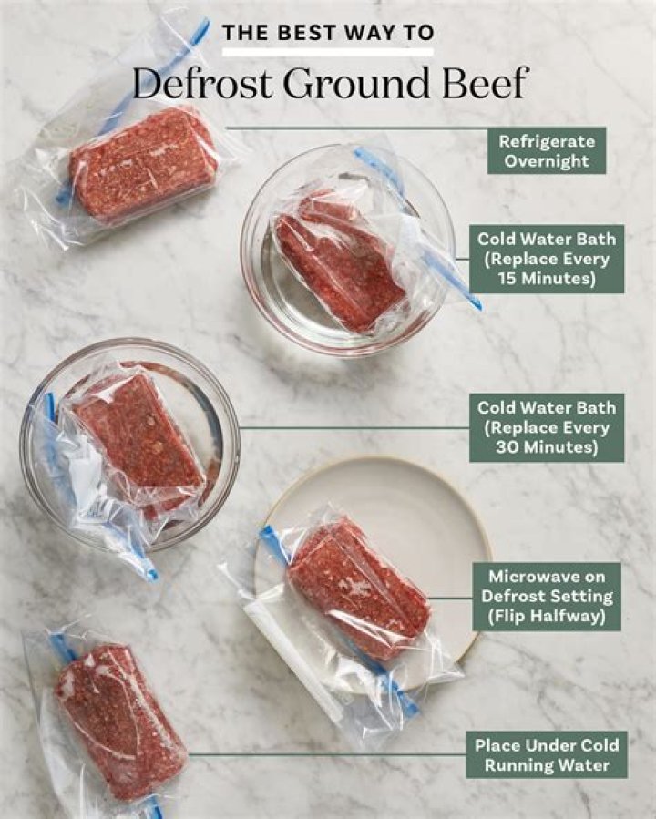 How do you defrost raw potatoes?