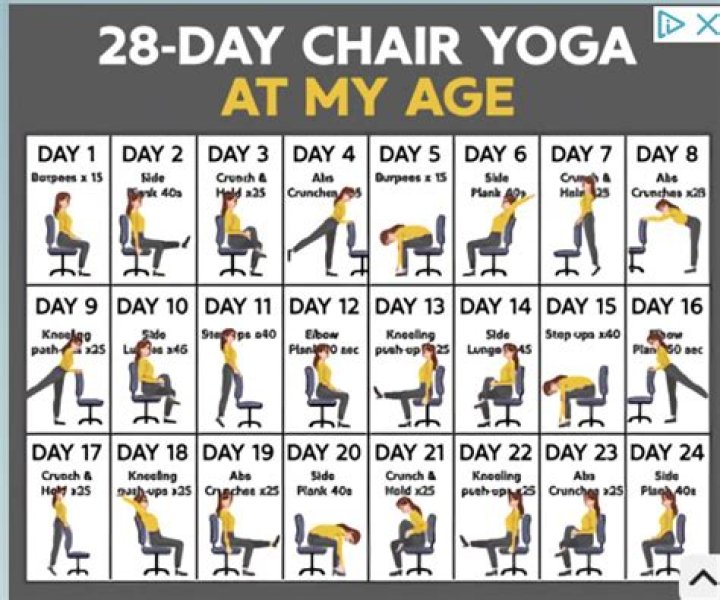 How do you do a 28 day teatox?