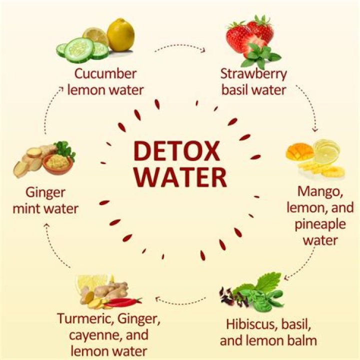 How do you do a whole foods cleanse?