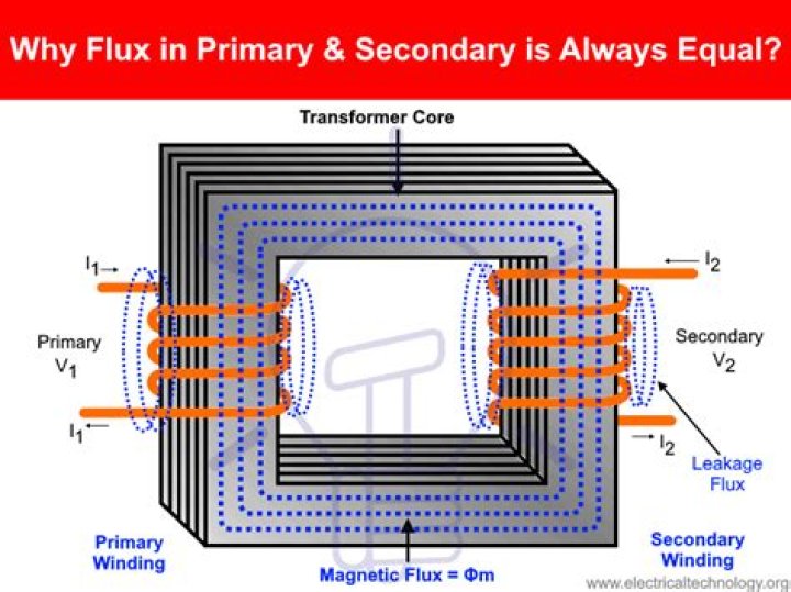 How do you find the primary and secondary current of a transformer?