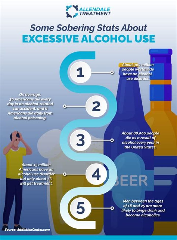 How do you get alcohol delivered?