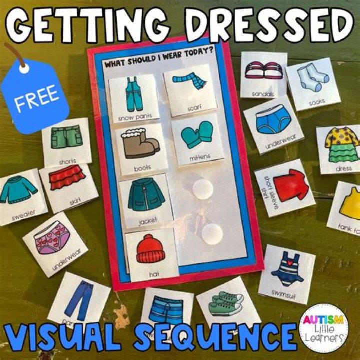 How do you get dressed when you feel fat?