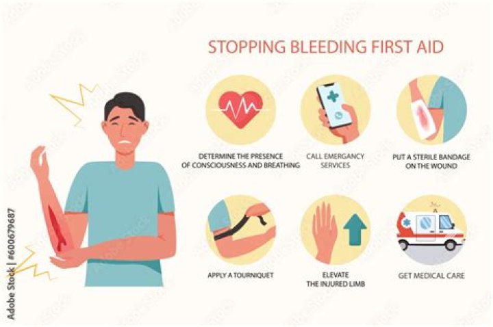 How do you get the blood center to stop calling?