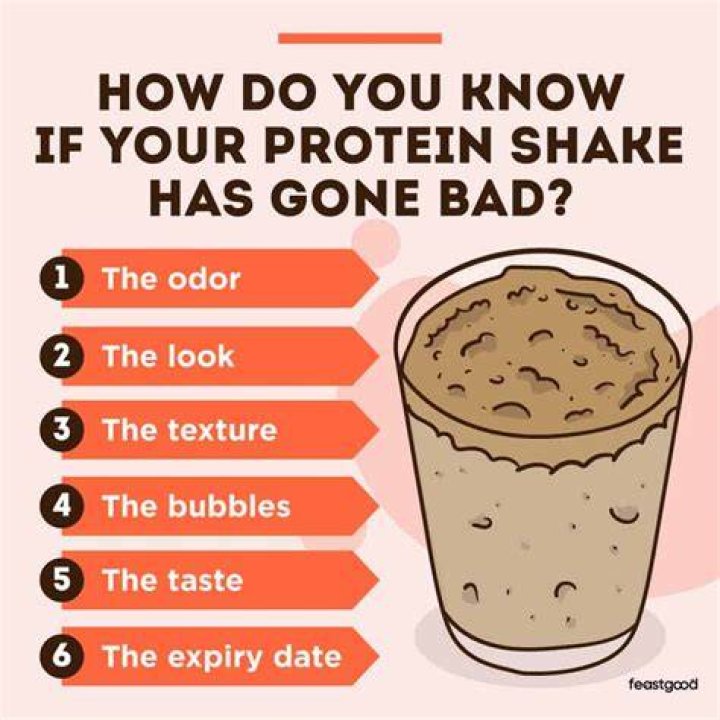 How do you know if protein powder has gone bad?