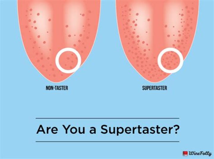 How do you know if you are a super taster?