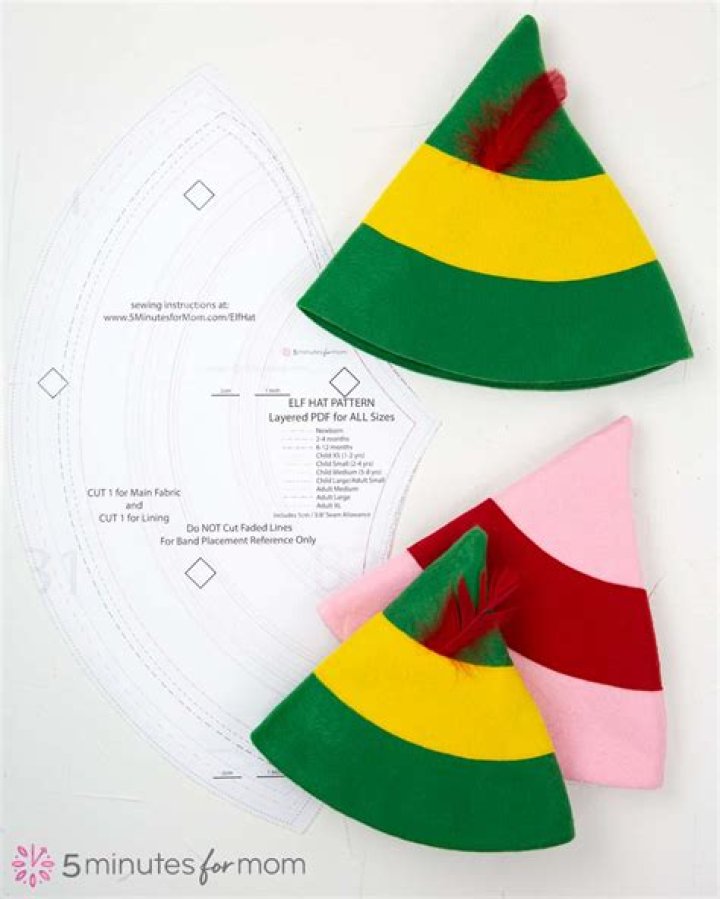 How do you make an easy elf hat?