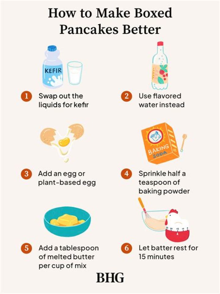 How do you make pancake mix better?