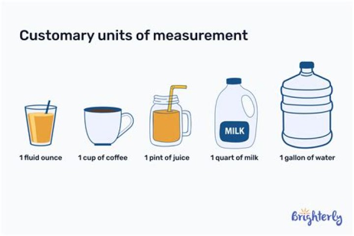 How do you measure dry pints?