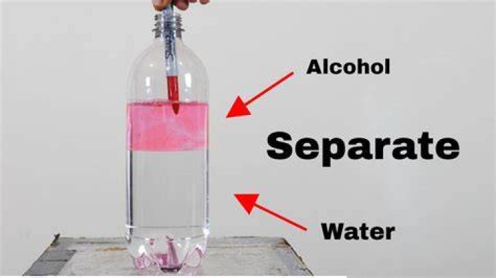 How do you mix alcohol and water to disinfect?