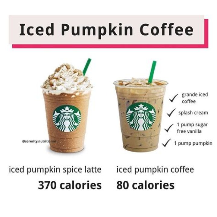 How do you order a Starbucks Pumpkin Spice Latte year round?