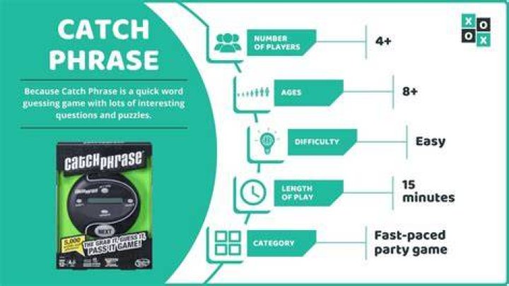 How do you play the game Catch Phrase?