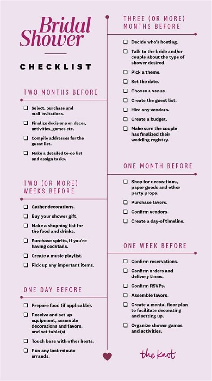 How do you prepare for a bridal show?