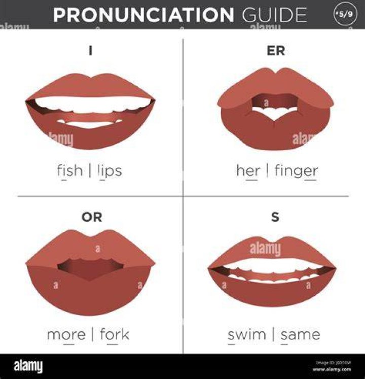 How do you pronounce õ?
