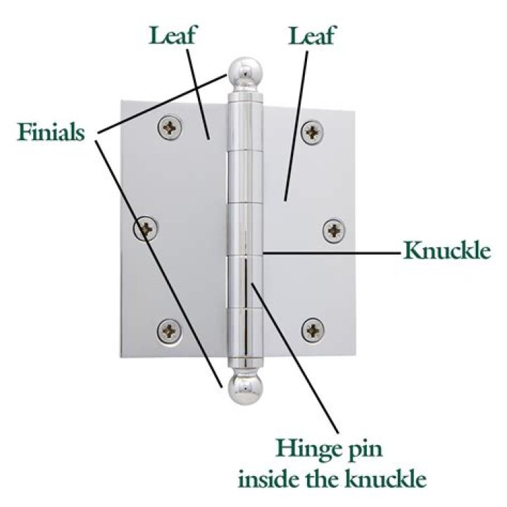 How do you put a pin back on a door hinge?