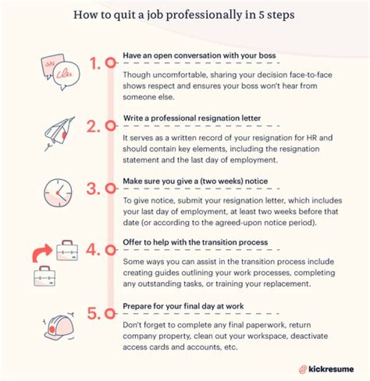 How do you quit Shipt?
