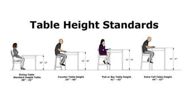 How do you raise the height of a table leg?