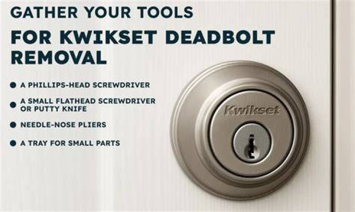 How do you remove a Kwikset door lock?
