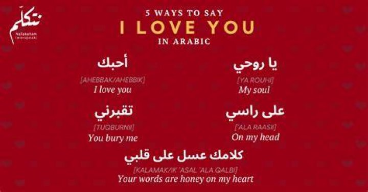 How do you say my love in Arabic to a man?