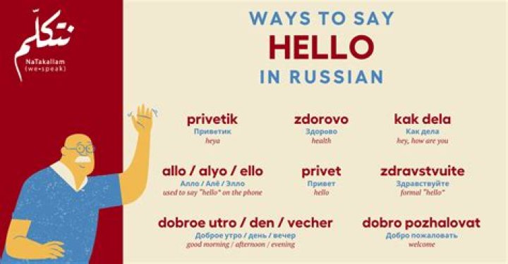 How do you say potato in Russian?
