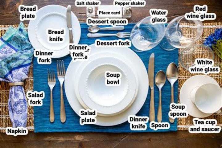 How do you set up for a Kroger delivery?