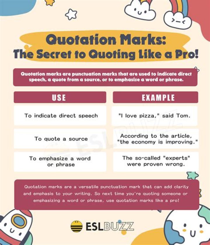 How do you show air quotes in writing?