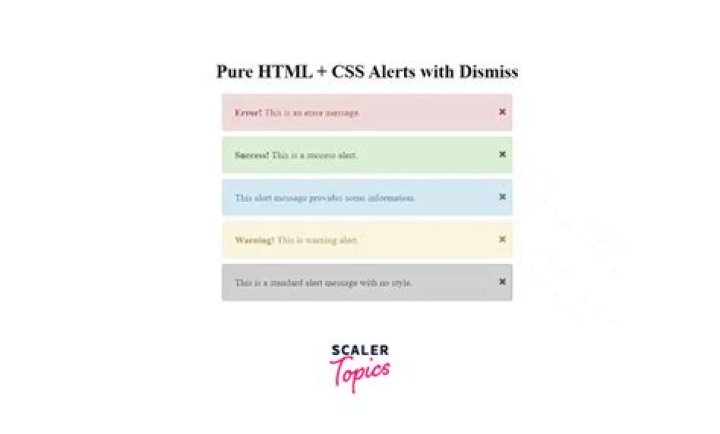 How do you show alert messages in HTML?