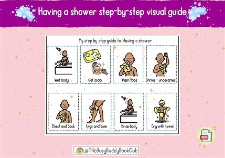 How do you shower with a guy?