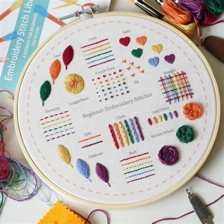 How do you start embroidery beads?