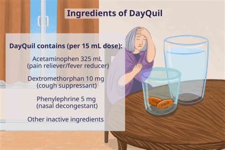 How do you take DayQuil pills?