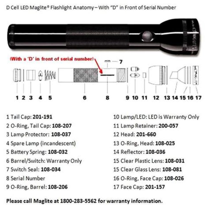 How do you take the led out of a Maglite?