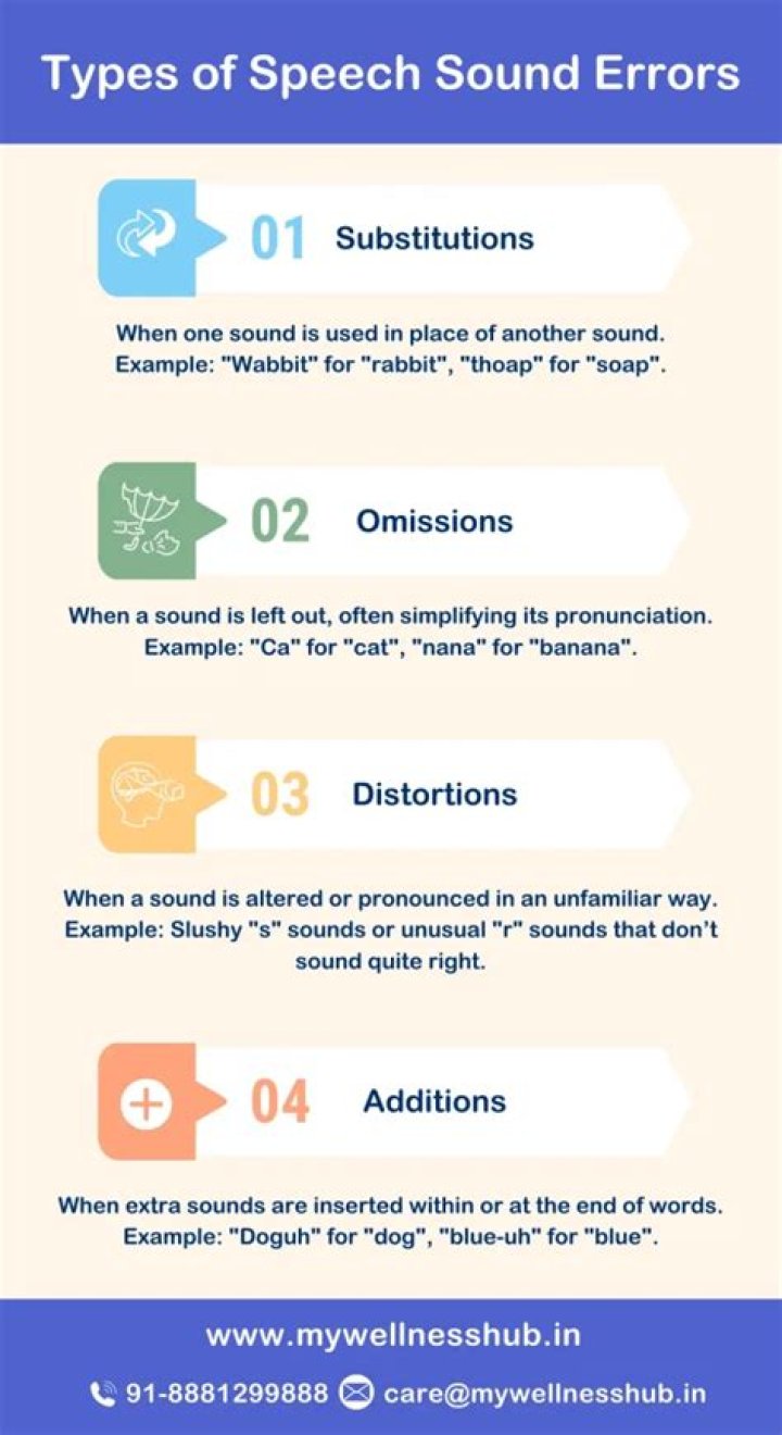 How do you use wabbit in a sentence?