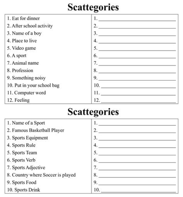 How do you win at Scattergories?