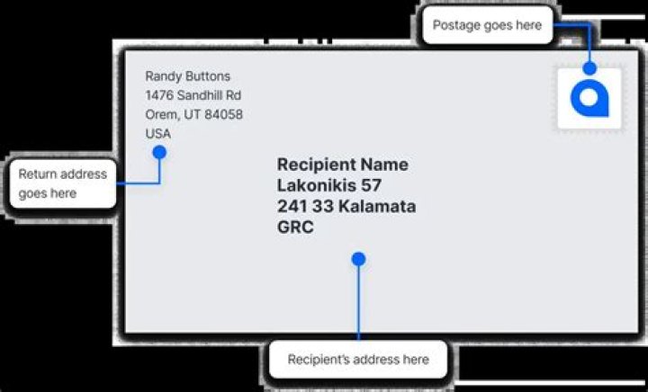 How do you write a Greek address?