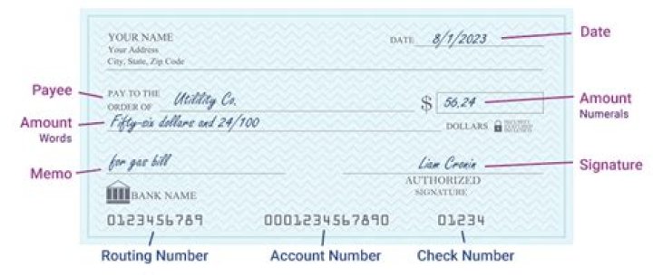 How do you write out a contract amount?