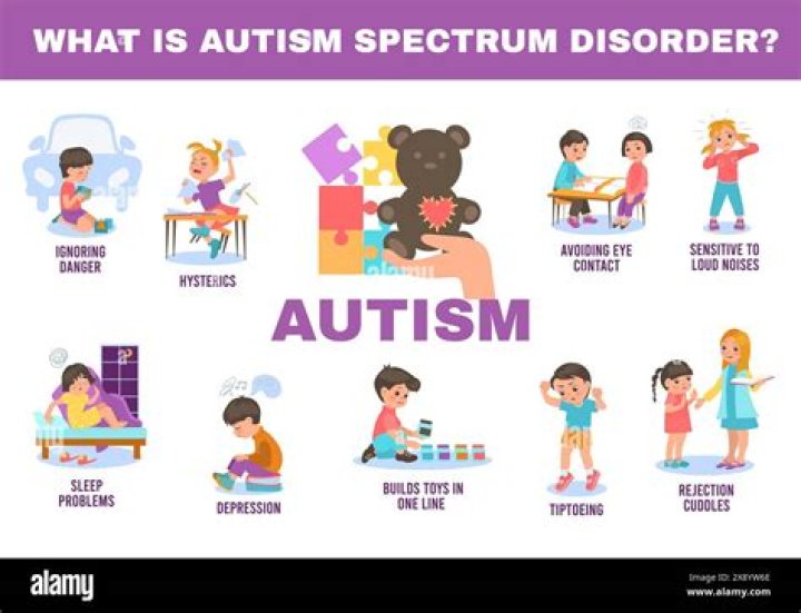 How does autism affect behavior?