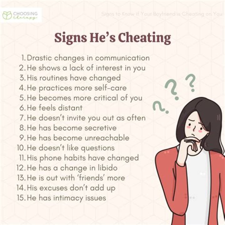 How does FLVS Know Your Cheating?