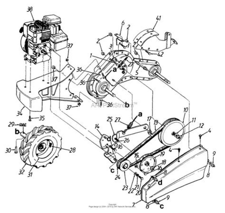 How does Montgomery Ward work?
