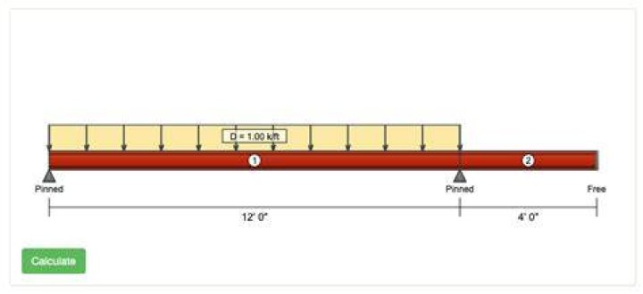 How far can a beam span without support?