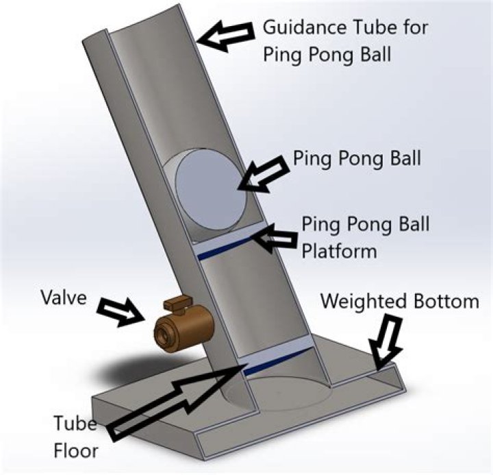 How far can a ping pong ball travel?