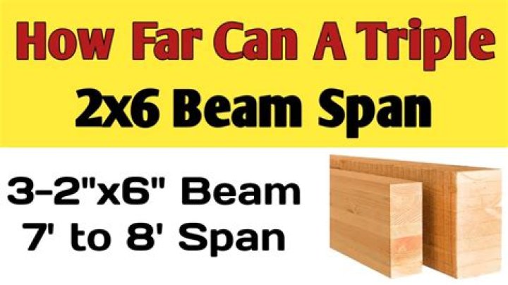 How far can a triple 2×6 beam span?