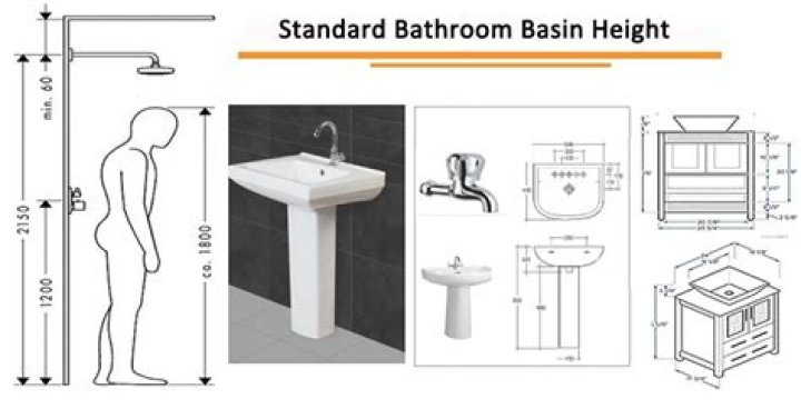 How high should bathroom sink be UK?