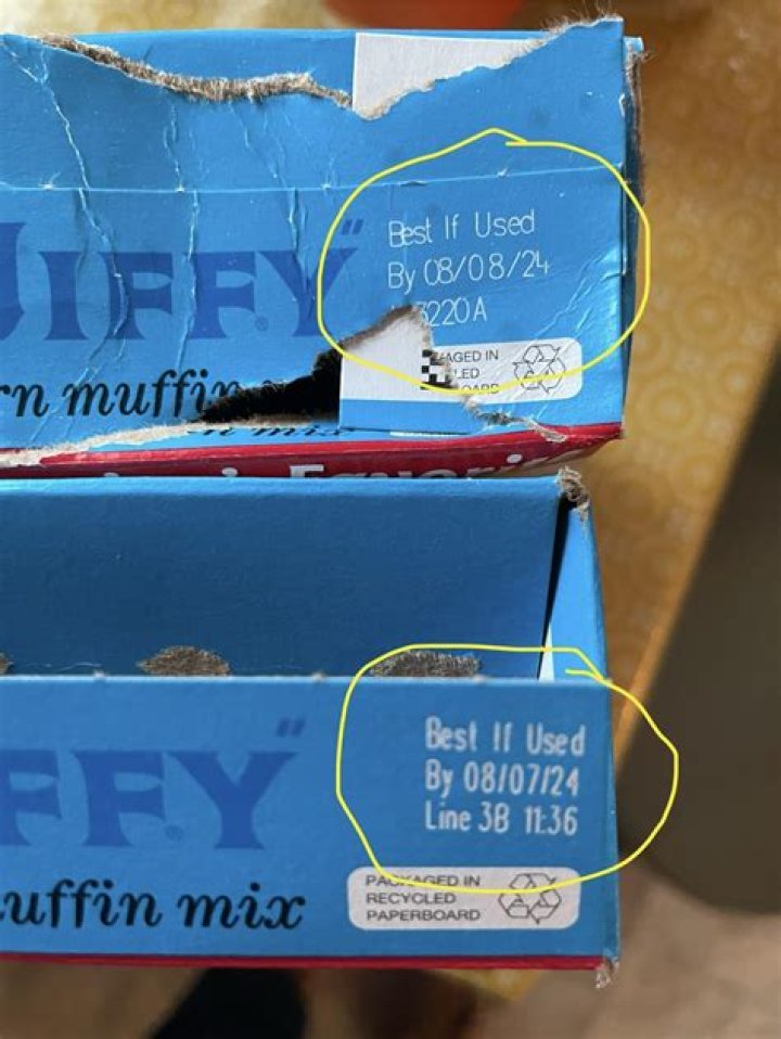 How long after the expiration date is Muffin Mix good?