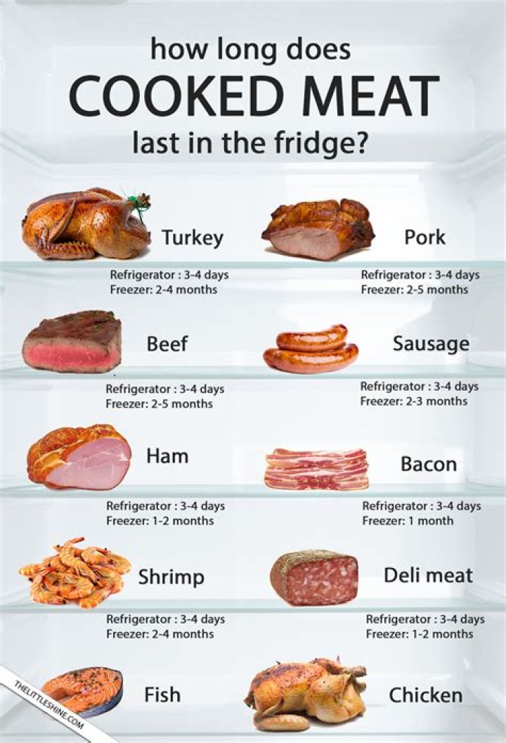 How long can cold meat sit out?