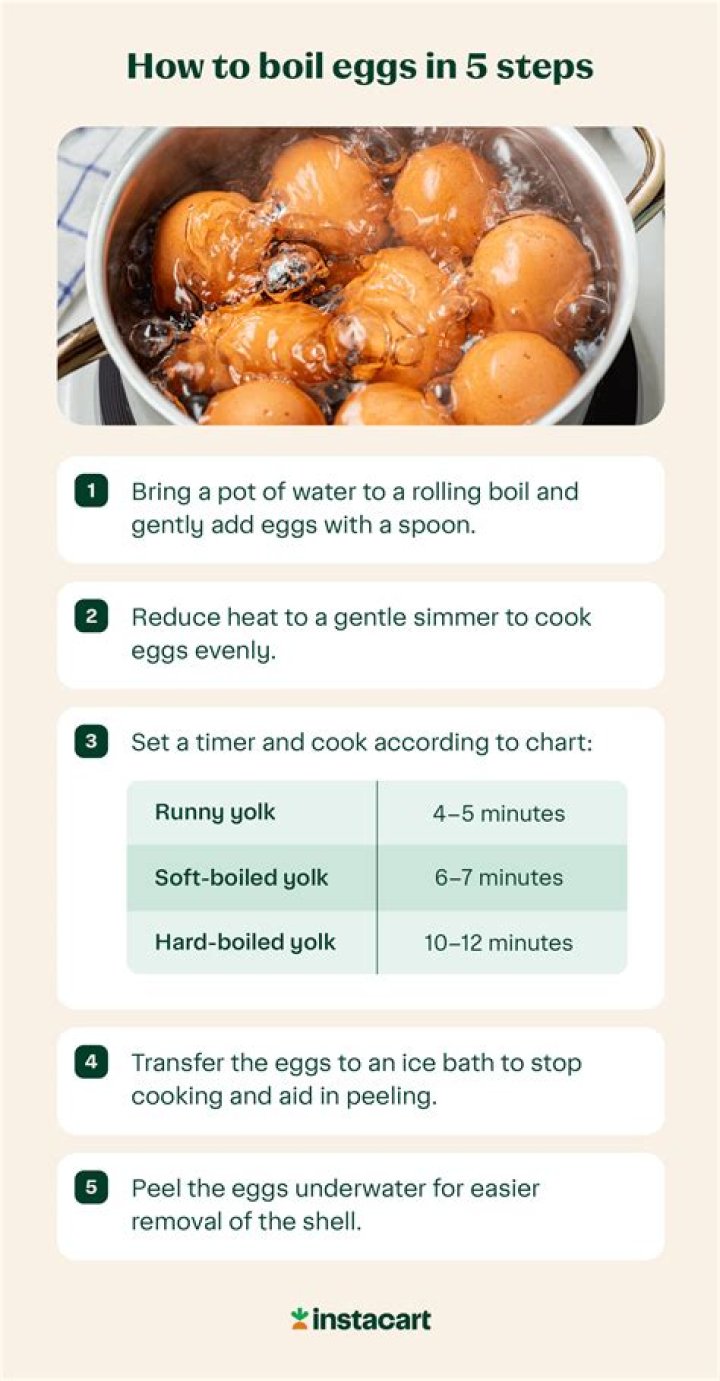 How long can incubated eggs be cold?