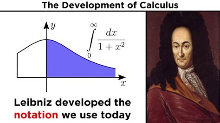 How long did Newton invent calculus?