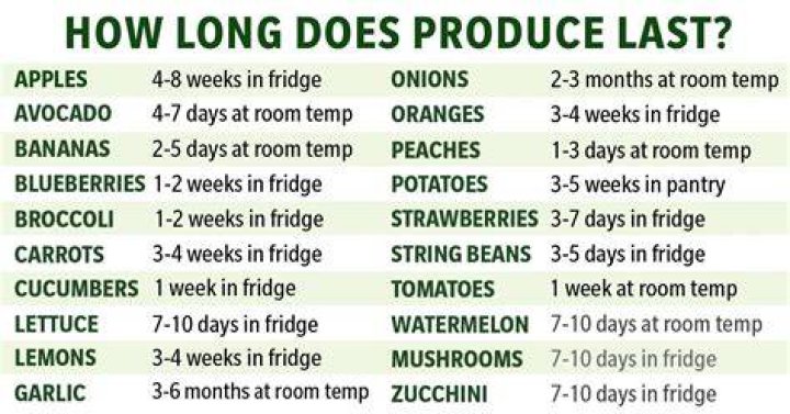 How long do rice crackers last after opening?