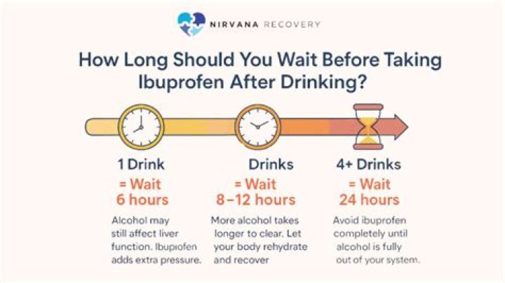 How long do you have to wait to drink alcohol after taking medicine?