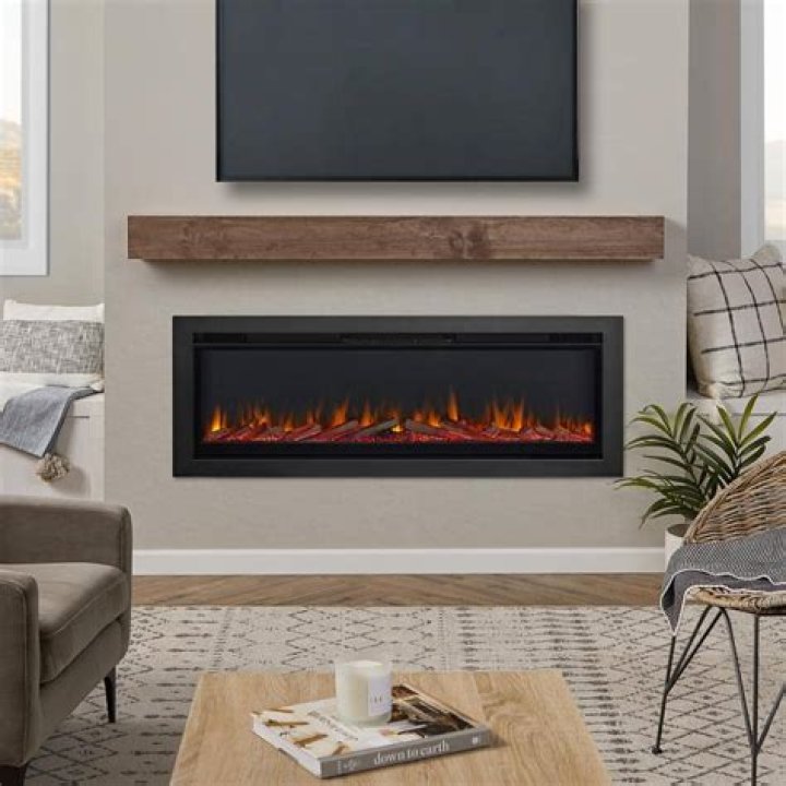 How long does an electric fireplace last?