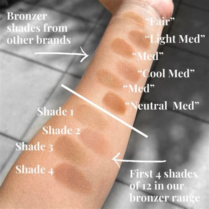 How long does bronzer last on skin?